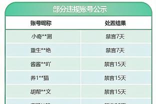 篮网主帅：西蒙斯为每日观察状态 球队仍在努力找出其伤势根源